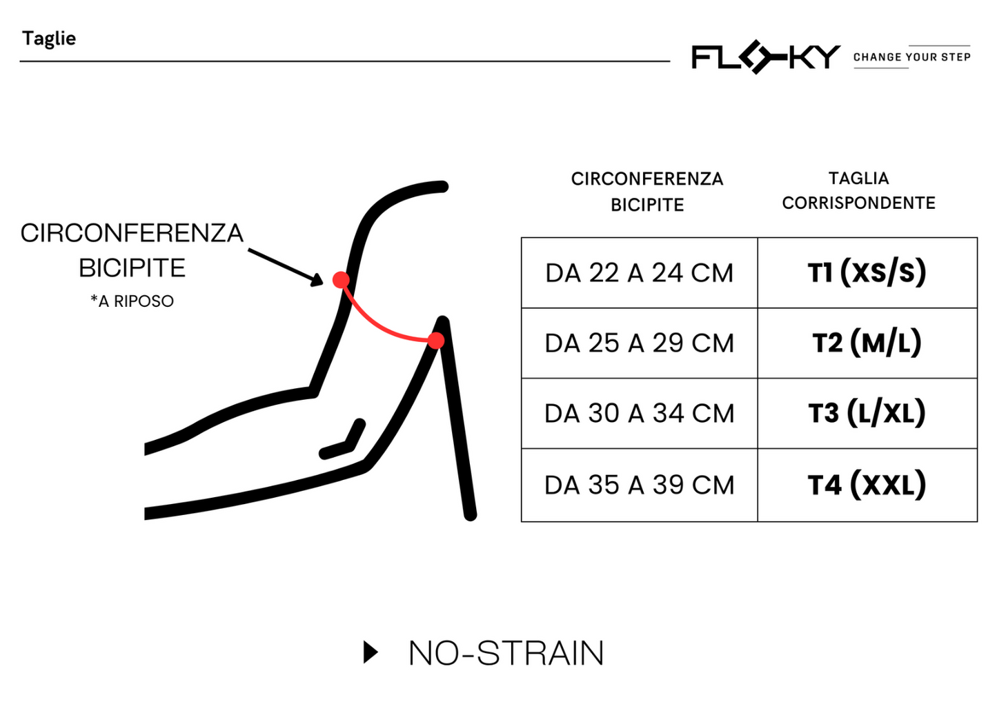 Floky Manicotto NO STRAIN X TAPIA